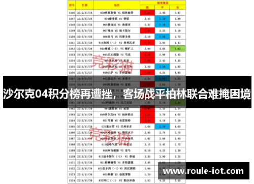 沙尔克04积分榜再遭挫，客场战平柏林联合难掩困境